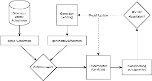 © 2023 Simon Hestermann